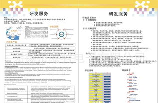 專業電子產品設計開發服務全解析 價格、廠家、圖片與軟件開發
