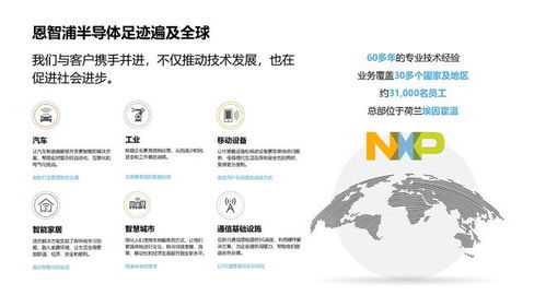 喜訊！創龍科技正式成為NXP中國官方合作伙伴，提供專業服務與咨詢